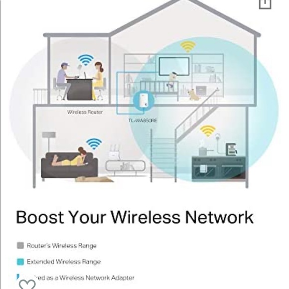 tp-link 300Mbps Universal Wi-Fi Range Extender - Picture 9 of 12
